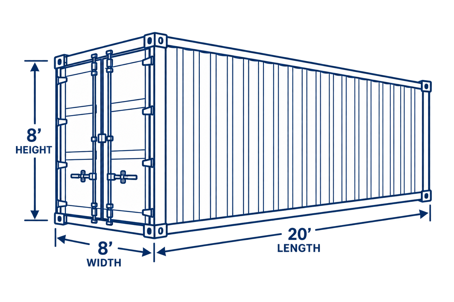 Illustration of a 20-foot shipping container with its dimensions
